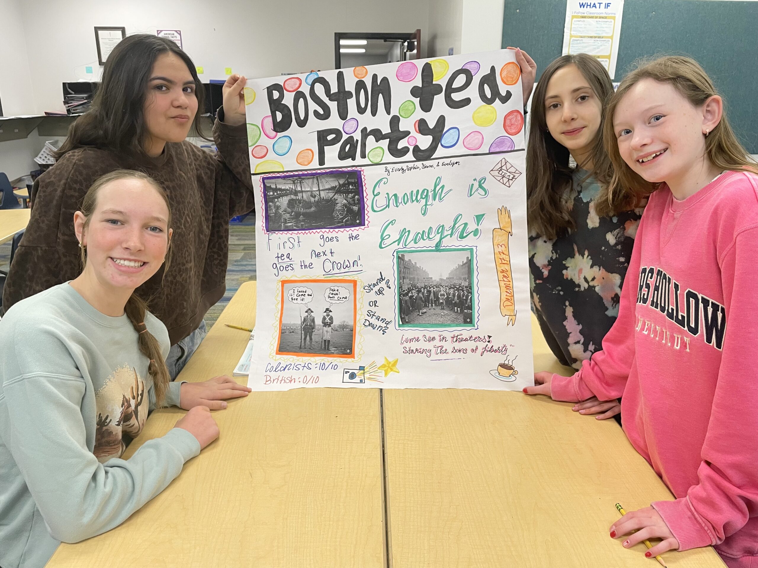 “Must-See” History